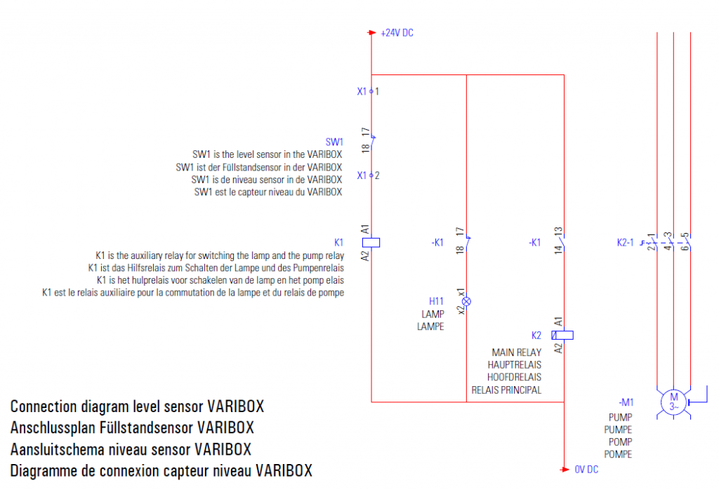Variline Connection Water Level Sensor Connect the level sensor - VARIBOX